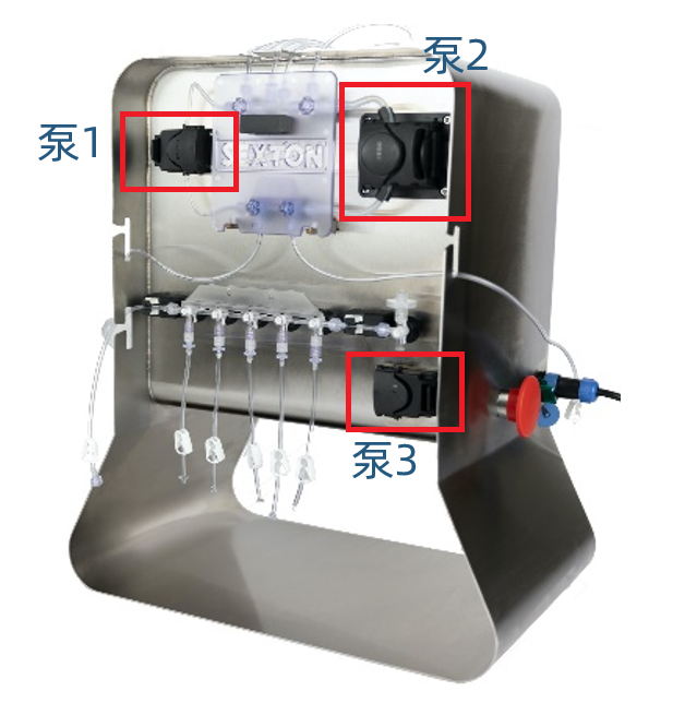 CT-5设备利用蠕动泵原理