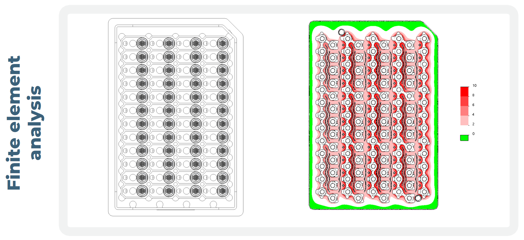 有限元分析FEA模拟 力分布