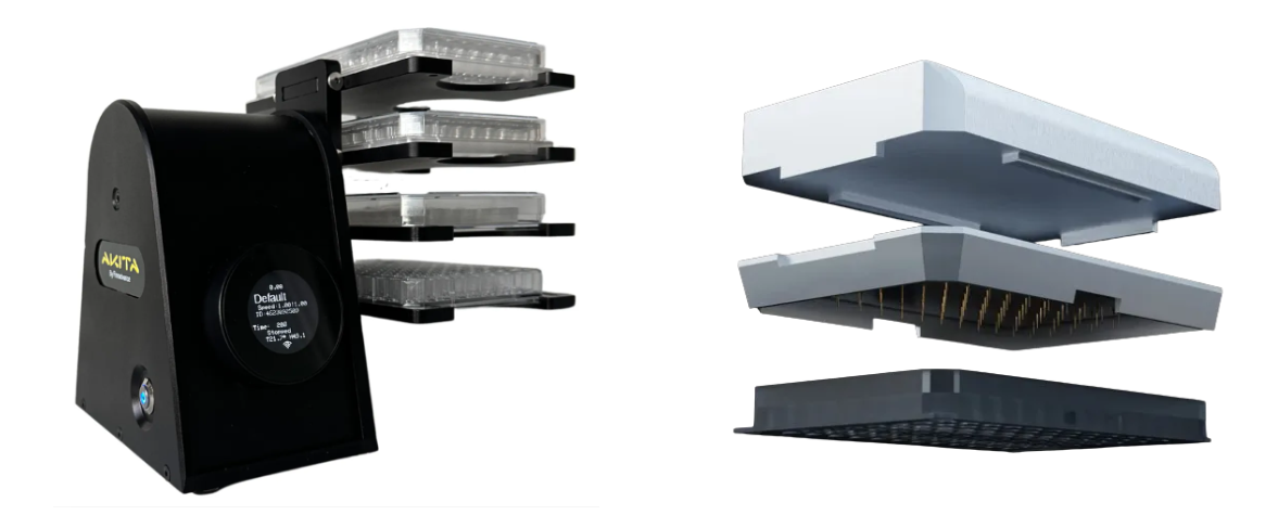 芬兰AKITA器官芯片摇摆器-曼博生物代理