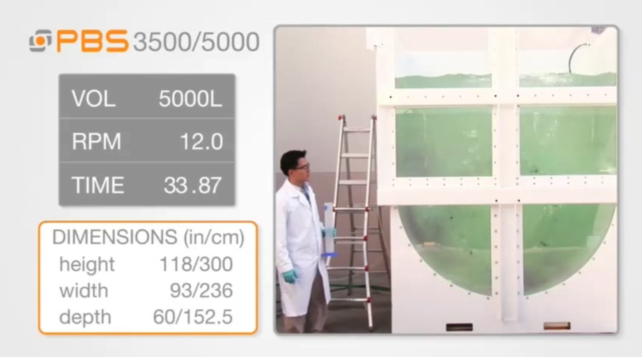 可放大性测试：美国PBS Vertical-Wheel垂直轮生物反应器