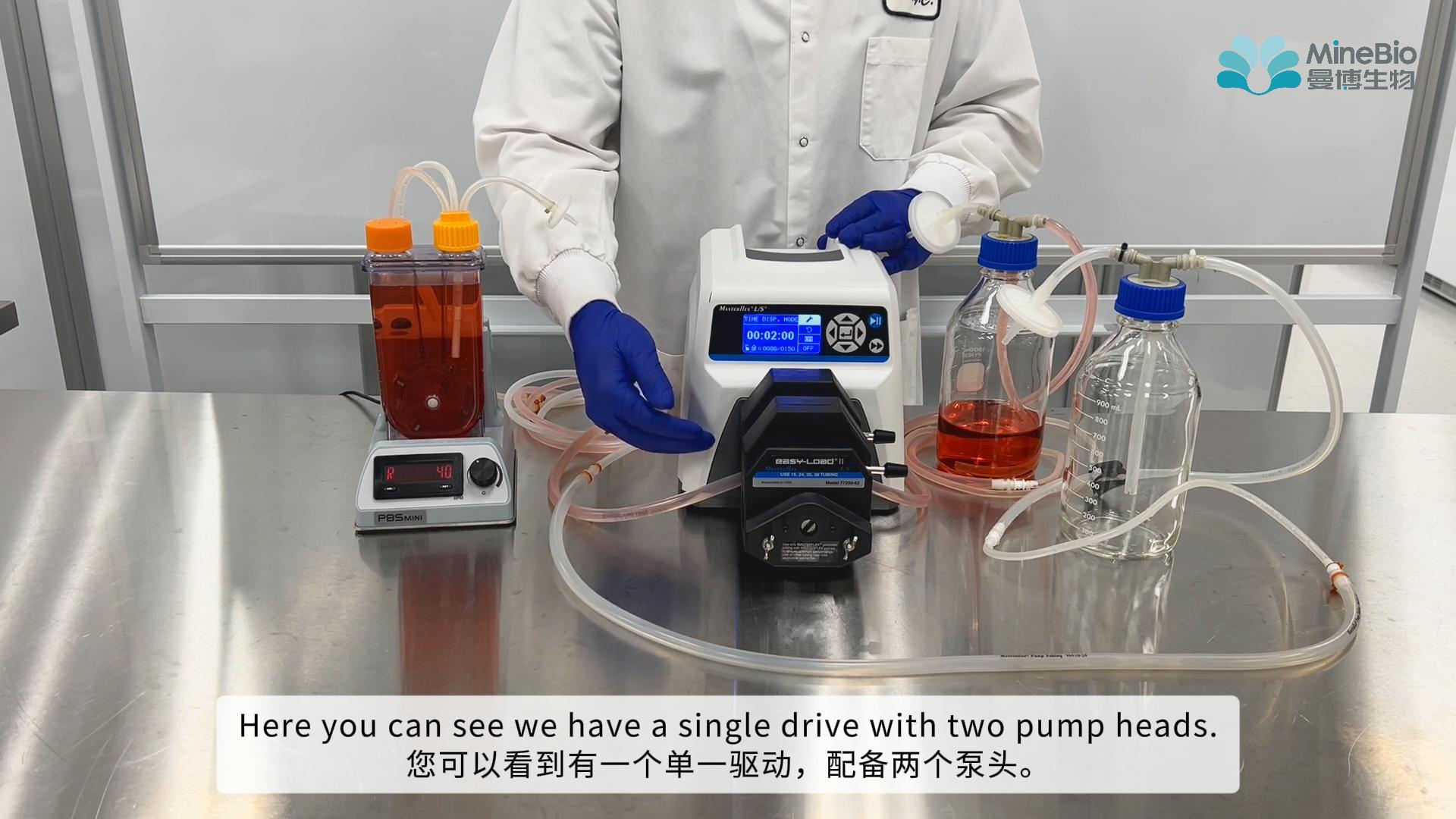 【双语】带灌流功能的新品PBS Mini 0.5L生物反应器耗材安装演示