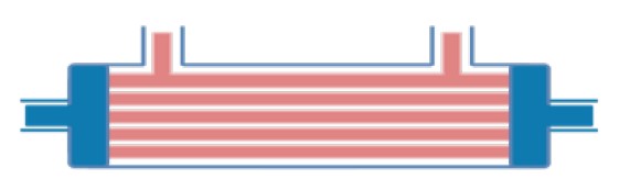 LN521和中空纤维柱