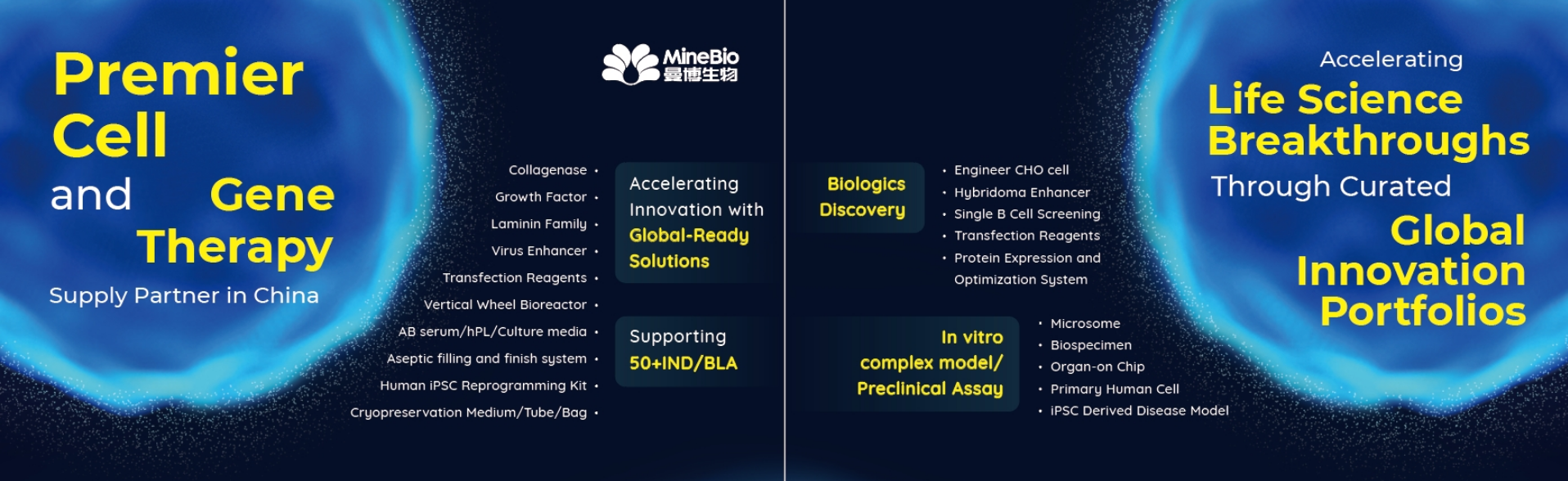 曼博生物MSC及iPSC相关产品解决方案