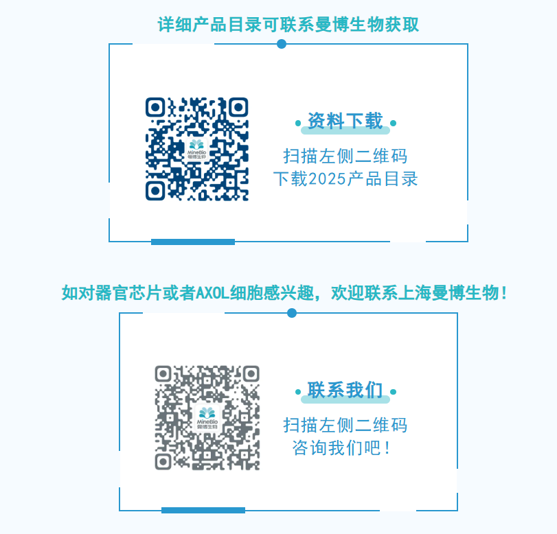 扫码获取Axol的iPSC细胞相关资料或为您提供技术支持