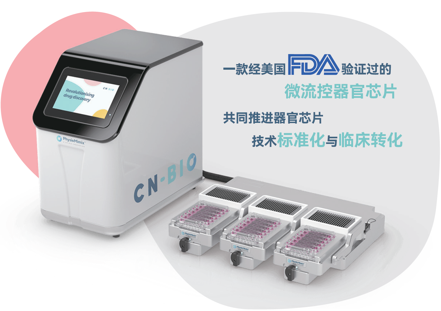CN Bio器官芯片