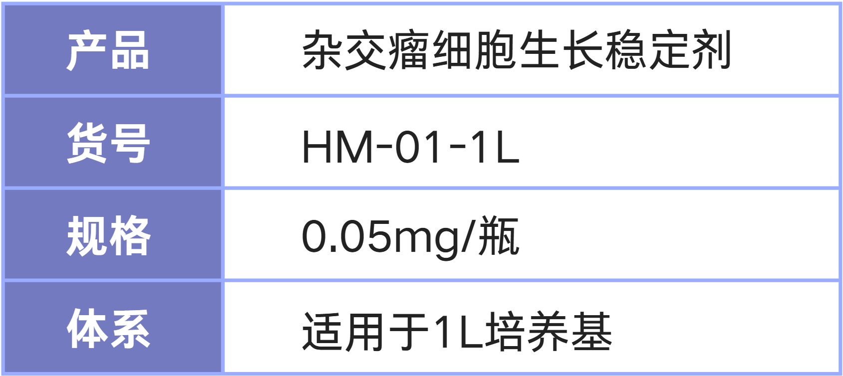 Hybriboost促杂交瘤细胞生长剂